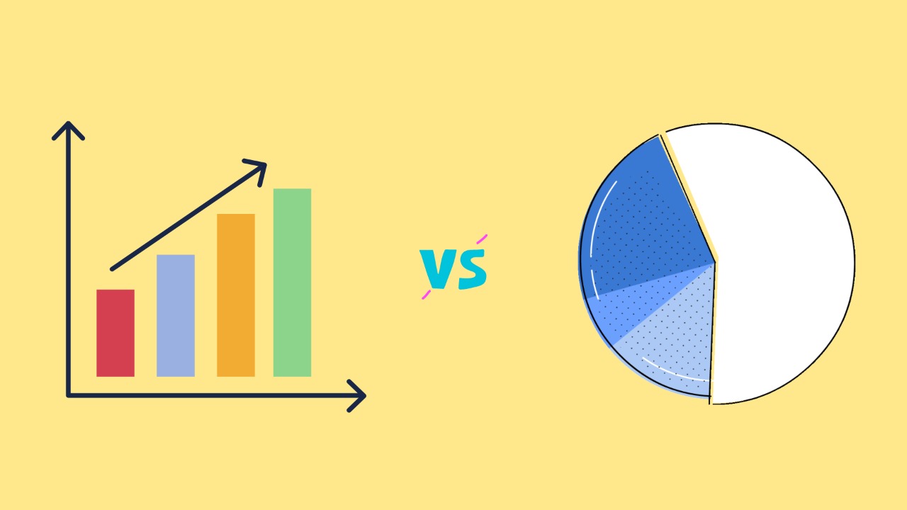 When to use a Pie chart vs a Bar graph?