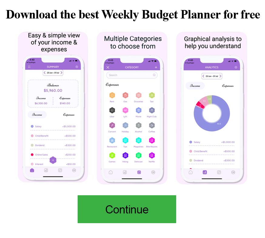 Chart Of Games  Chart maker, Chart, Donut chart