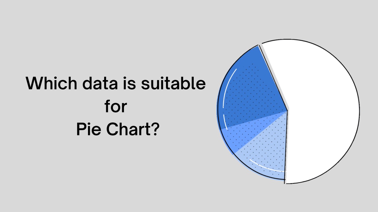 Which data would be suitable for a Pie chart?